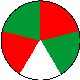 hungary