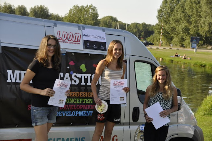 Dames Junioren