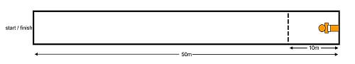 100m-manikin-carry-with-fins