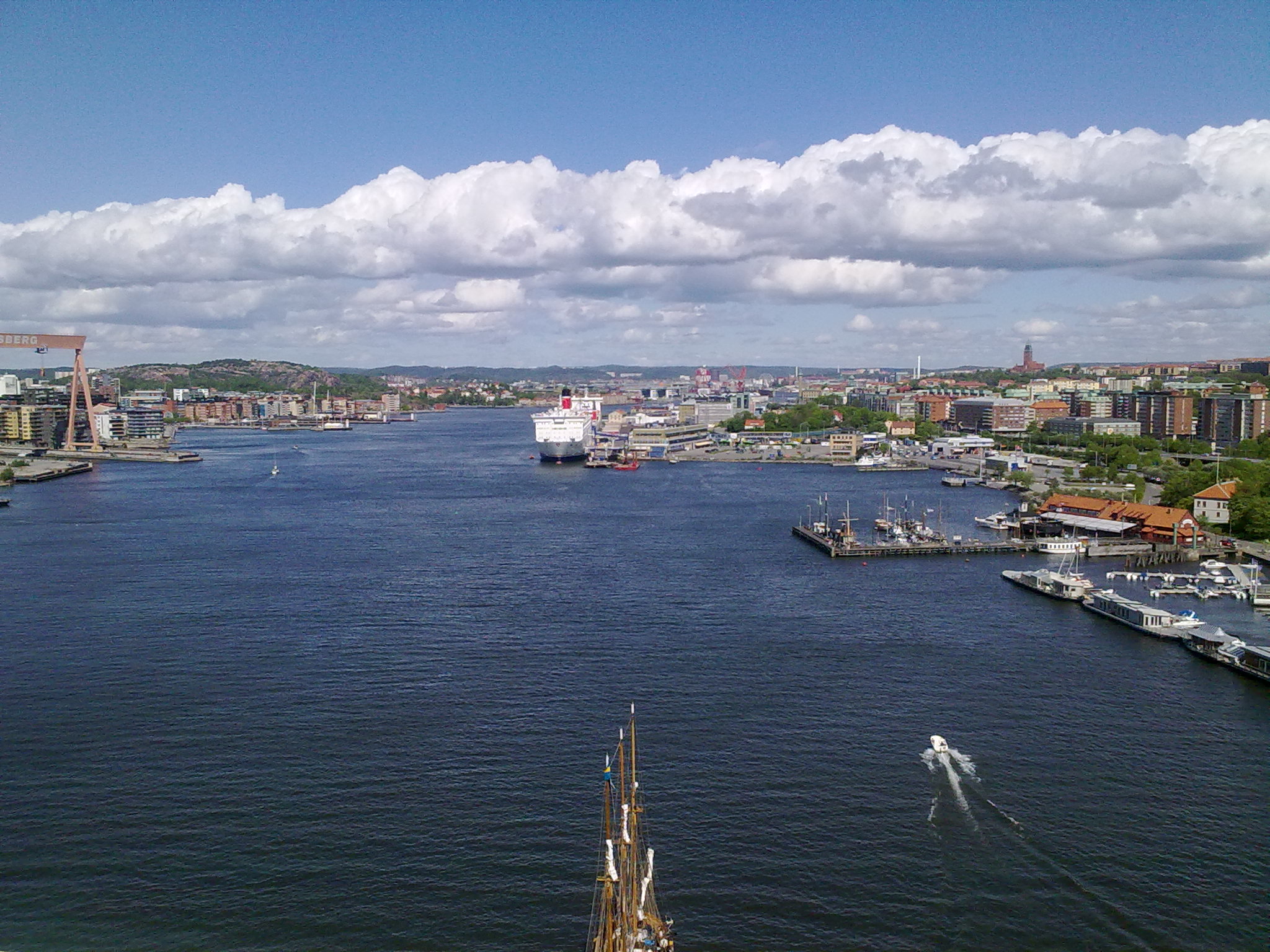 View
