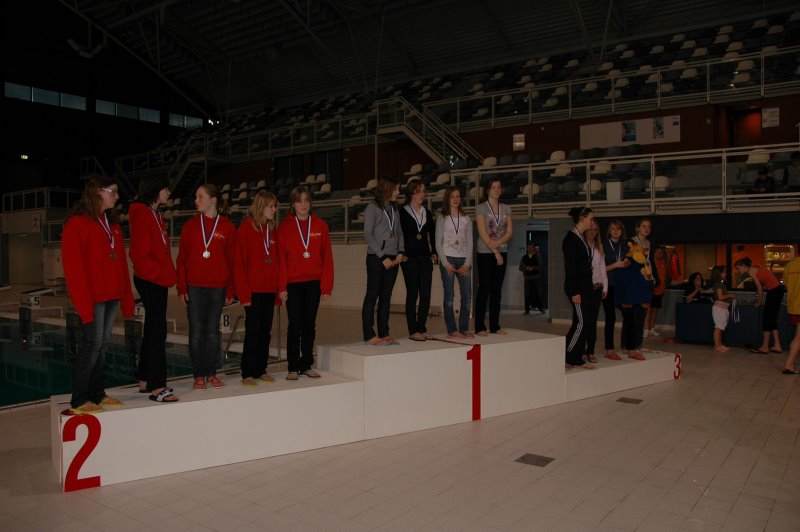 De snelste meisjes van de IO 2009