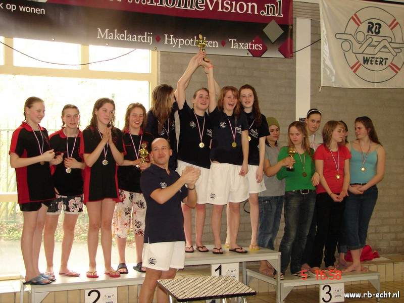 Junioren meisjes nederlands kampioenen