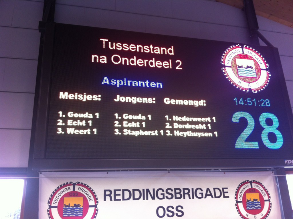 ASP-Tussenstand-na-onderdeel-2