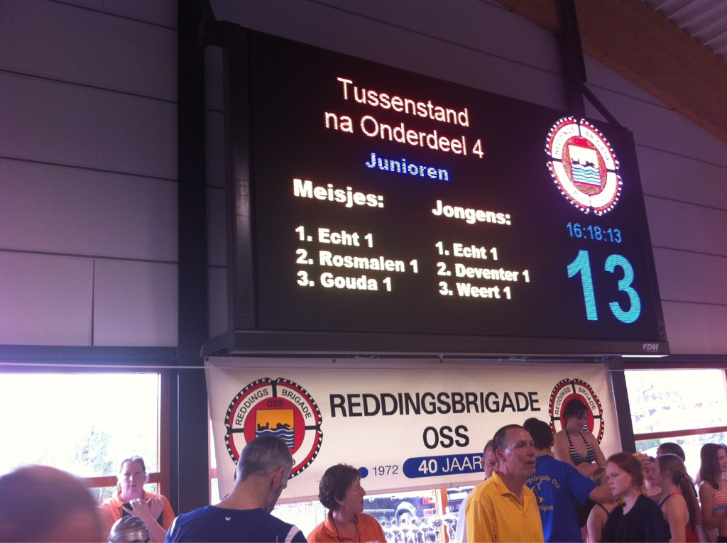 JUN-tussenstand-na-onderdeel-4-large