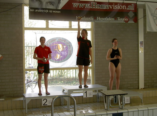 De beste vertegenwoordigers van de beste damesteams van 2007/2008