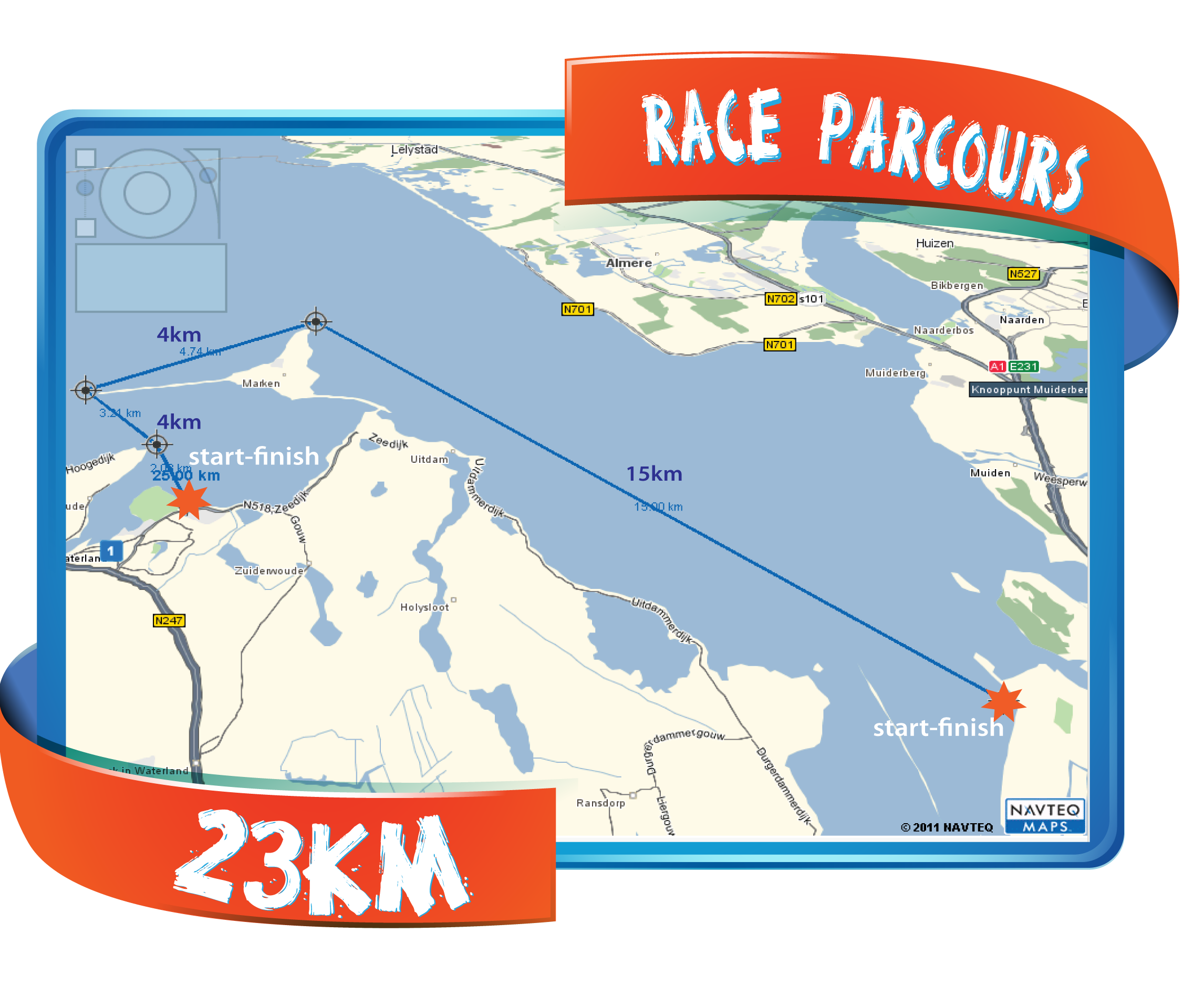 Parcours